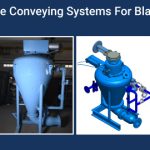 Dense Phase Conveying Systems For Blast Furnaces
