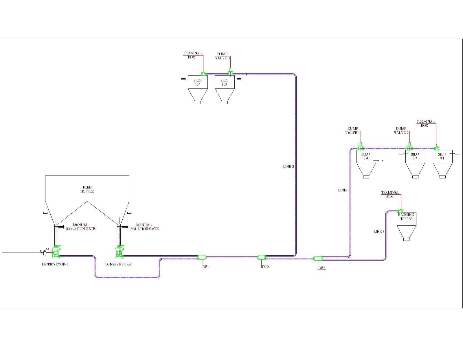 P179 004 1 Mimic Drawing For Cp Plant Jpg New
