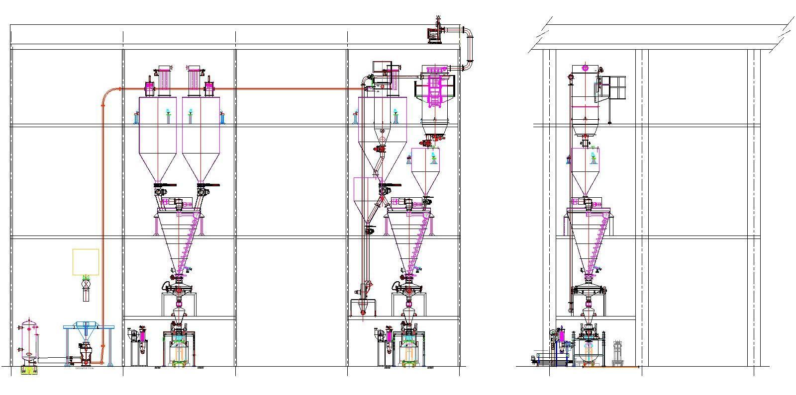 Formulationplant A00212200010 Equipment Layout Elevation And Plan 03 Nov 2011