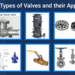 Different Types of Valves & Their Applications